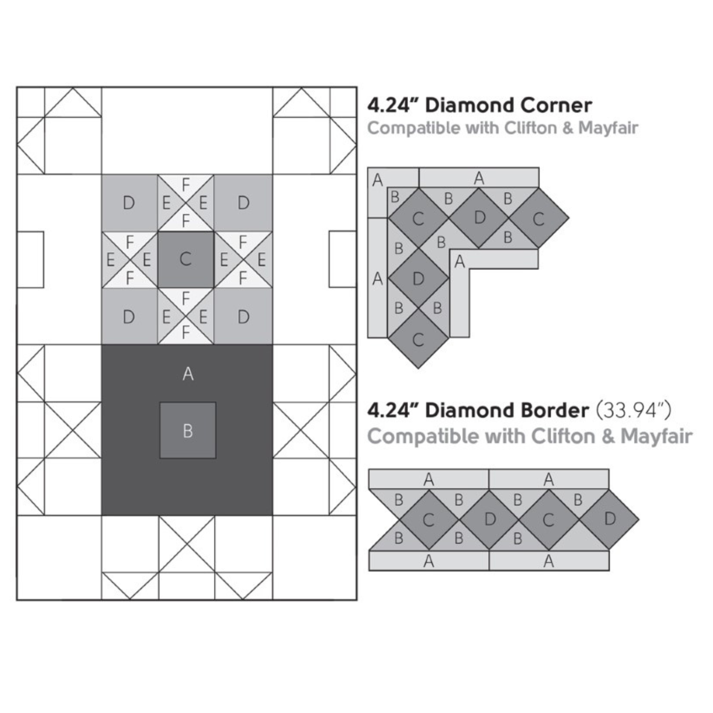 Karndean clifton installation and border drawing