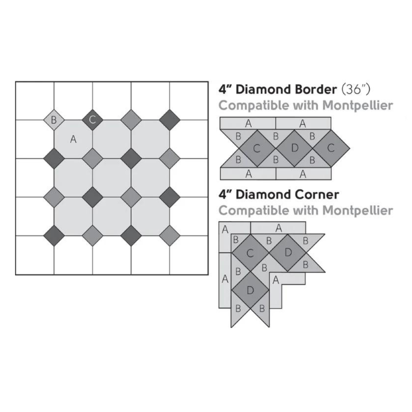 Karndean Commercial installation of Montpellier design